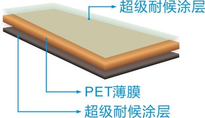 HPC結構.jpg